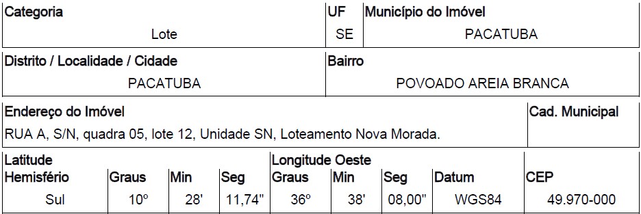 Terreno