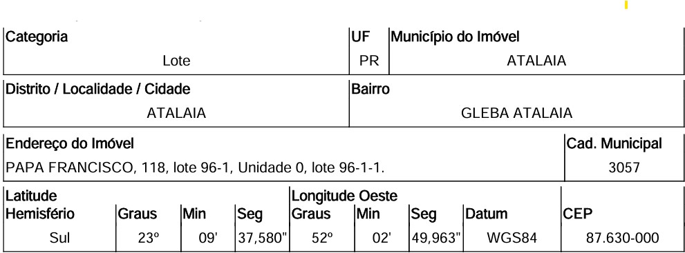 Terreno